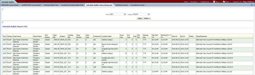 schedule builder report